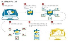 如何通过TP钱包购买TRX波场