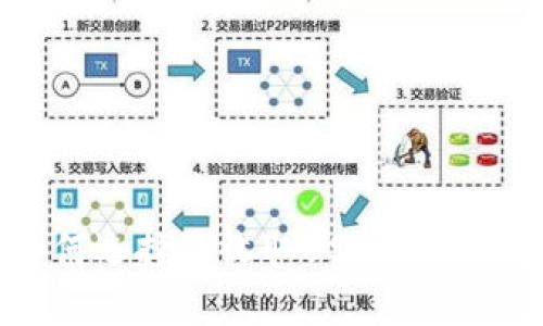: TP钱包如何选择链收取USDT？最佳链推荐解析