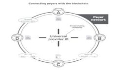 USDT（Tether）需要钱包吗？