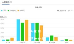 关键词详细介绍相关问题