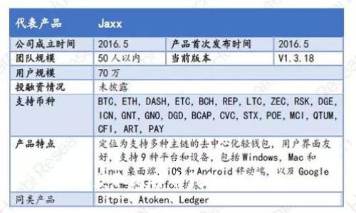 如何获取比特币钱包：详尽指南