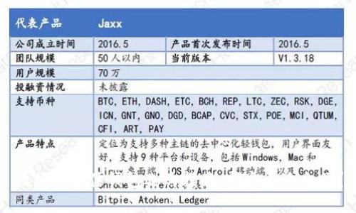 比特币实体钱包选购指南：哪个更适合你？