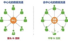Tokenim转账撤销的详细指南