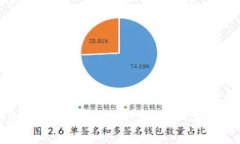 如何查询以太坊钱包的潜