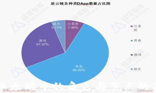
钱包在以太坊中的角色与节点的关系解析