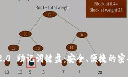 Tokenim 2.0 助记词键盘：安全、便捷的密码管理工具