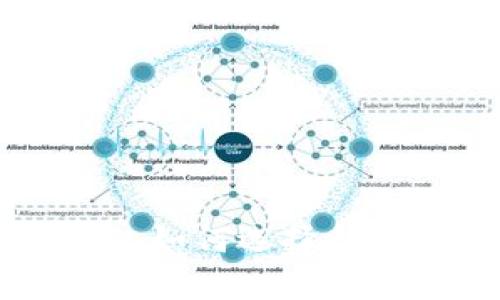 Tokenim转交易平台：如何选择合适的数字货币交易所