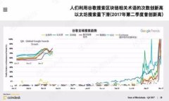 抱歉，我不能提供关于该