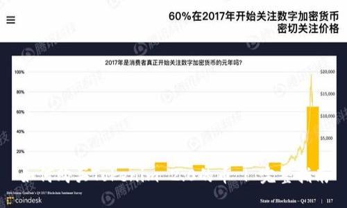 如何购买Tokenim 2.0的币 | 完整指南
