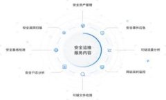 揭秘IM新型骗局：如何识别