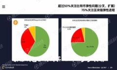 波场钱包如何购买TRX：一