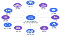 比特币钱包哪个最安全？