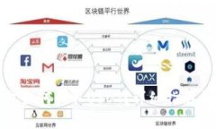 和关键词比特派钱包如何