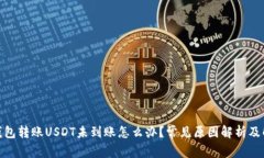 : 货币钱包转账USDT未到账