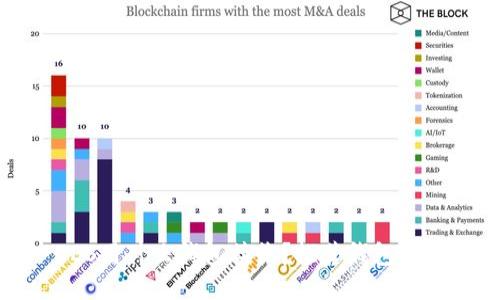 USDT-OES用什么钱包接收？推荐钱包及使用指南