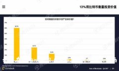 如何在Tokenim 2.0上添加HE