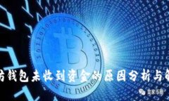 : 以太坊钱包未收到资金的