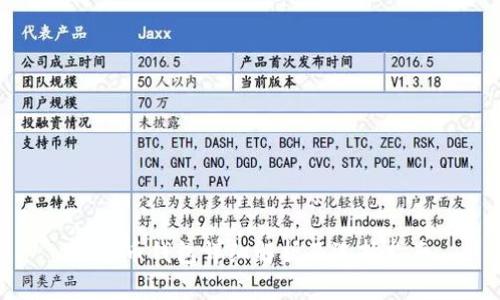 狗狗币钱包详细解析及选择指南