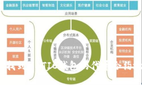 如何找到MATIC钱包的代币合约地址？