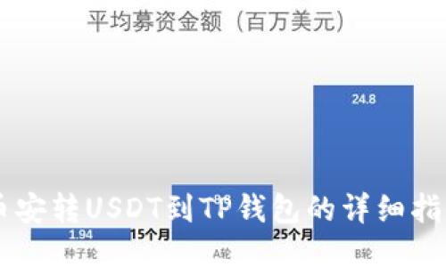 币安转USDT到TP钱包的详细指南
