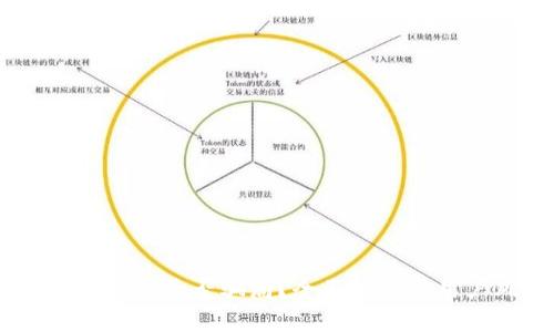 Plus Token钱包是否骗局？全面解析与用户风险指南
