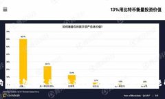 狗狗币钱包收不到怎么办