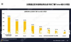 Tokenim SNS币的应用场景及使