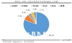 如何将狗狗币从钱包转入