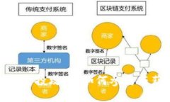 : IM钱包OKB空投攻略：如何