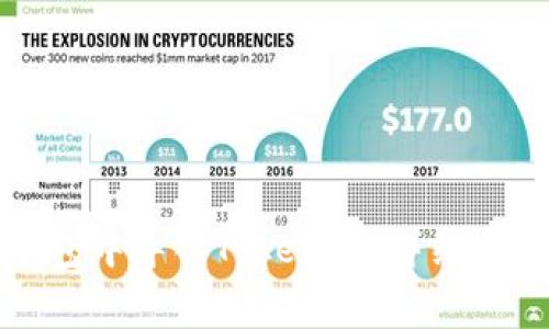 如何在火币钱包中导入Tokenim：详细步骤与注意事项