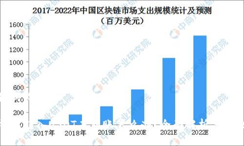 和关键词设置

小狐钱包转入USDT未到账怎么办？全面解析与解决方案