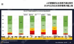 如何免费下载和安装Toke