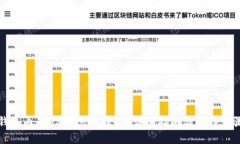 钱包内的USDT怎么转换？详