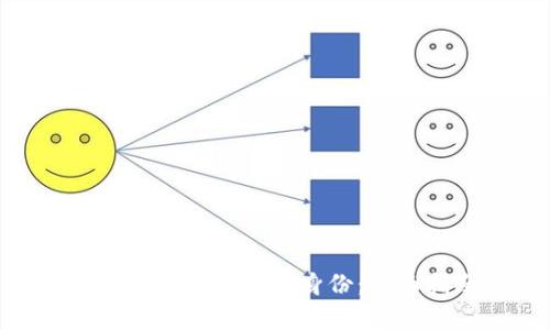 TokenIM如何恢复身份：全面指南