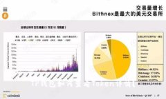 TP钱包如何查看Token详情？