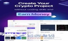 : TokenIM 2.0与WoToken的深入比