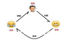 Tokenim：区块链技术中的通