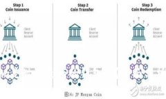 Tokenim是世界最大的钱包吗