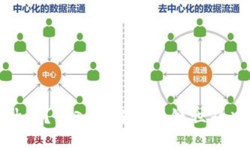 Tokenim是什么？深入了解区块链世界中的Tokenim