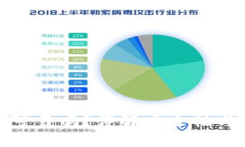 : OP钱包可靠吗？详解安全性与使用体验