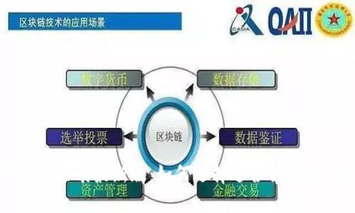 比特币钱包价格表最新版：如何选择适合你的数字货币钱包