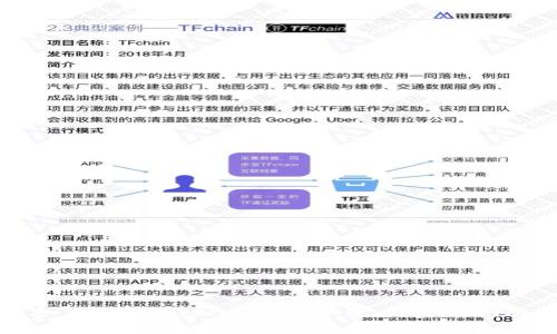 如何通过Tokenim领取山寨币：全面指南