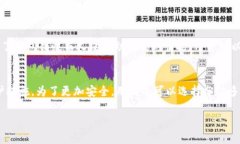   Tokenim没有助记词怎么恢
