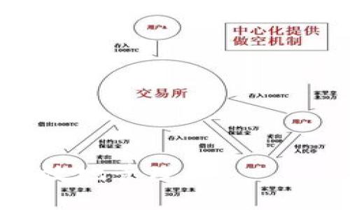 baiotiTokenim 2.0钱包最新下载指南与使用技巧/baioti
Tokenim 2.0, 数字钱包, 区块链, 加密货币, 下载指南/guanjianci

随着区块链技术的发展和加密货币的普及，数字钱包已经成为数字资产管理的重要工具。Tokenim 2.0钱包作为一款新的数字钱包，为用户提供了安全、便捷的加密货币存储和交易服务。本文将为大家详细介绍Tokenim 2.0钱包的最新下载方法、使用指南、常见问题及解决技巧。

Tokenim 2.0钱包概述
Tokenim 2.0钱包是一款集合了多种功能的数字钱包，支持多种加密货币的存储和交易，包括比特币、以太坊等主流数字资产。它的用户界面友好，功能强大，非常适合新手和有经验的用户使用。Tokenim 2.0致力于为用户提供安全的交易环境，具有便捷的跨平台支持，可以在手机、平板电脑以及PC上使用。

Tokenim 2.0钱包最新下载方式
要下载Tokenim 2.0钱包，用户可以访问官方网站，确保下载的是最新版本，并且应该优先选择官方渠道，以避免遭遇恶意软件或病毒的风险。以下是下载Tokenim 2.0钱包的具体步骤：

ol
    li访问 Tokenim 官方网站。/li
    li在主页上寻找下载链接，选择适合自己设备的版本（如Android、iOS或Windows）。/li
    li点击下载按钮，等待文件下载完成。/li
    li根据提示安装应用，确保应用在安装过程中获得必要权限。/li
    li完成安装后，打开应用，按照指引创建或导入钱包。/li
/ol

需要注意的是，Tokenim 2.0钱包可能会定期进行更新，以提升安全性和用户体验，因此时常关注官方消息十分重要。

Tokenim 2.0钱包功能介绍
Tokenim 2.0钱包提供了多种实用功能，为用户的数字资产管理带来了便利：

ul
    listrong多币种支持：/strong支持市面上主流的多种数字货币，用户可以在一个钱包中管理多条资产，避免资产分散带来的麻烦。/li
    listrong安全性保障：/strong采用高级的加密技术和多重签名机制，确保用户的私钥和资产安全。/li
    listrong用户友好的界面：/strong简洁易用的界面设计，方便各类用户进行快速入门和操作。/li
    listrong交易速率提升：/strong通过高效的节点支持，Tokenim 2.0钱包能够在短时间内完成交易，提升用户体验。/li
    listrong社区与支持：/strong提供强大的社区支持与客户服务，用户在使用过程中遇到问题可以快速获得帮助。/li
/ul

Tokenim 2.0钱包常见问题解答

h4问题一：如何安全保管Tokenim 2.0钱包的私钥？/h4
私钥是用户数字资产的最高凭证，安全保管私钥至关重要。以下是几个保管私钥的建议：

ul
    listrong纸质备份：/strong将私钥写在纸上，并存放在安全的地方，如保险箱中，确保不被他人获取。/li
    listrong硬件钱包：/strong可以使用硬件钱包来存储私钥，一旦硬件钱包丢失或损坏，需要确保有备份。/li
    listrong不分享私钥：/strong绝对不要将私钥分享给他人，包括客服人员。合法的支持服务不会要求用户提供私钥。/li
    listrong使用双重验证：/strong在涉及大额交易时，启用双重验证，进一步提升安全性。/li
/ul

备份私钥并定期检查其安全性有助于保护您的数字资产，确保在任何情况下都能顺利访问钱包。

h4问题二：Tokenim 2.0钱包是否支持交易所链接？/h4
是的，Tokenim 2.0钱包支持与多家主流交易所的链接，用户可以方便地在钱包中进行交易。用户在交易时需要注意以下几点：

ul
    listrong确保链接安全：/strong在链接交易所时，务必确保链接的是官方交易所网站，避免钓鱼网站。/li
    listrong提现费用：/strong每个交易所对提现的费用政策不同，用户需要了解清楚，以免在交易中产生额外费用。/li
    listrong交易确认时间：/strong加密货币的交易确认时间因币种而异，用户需耐心等待交易完成。/li
/ul

通过Tokenim 2.0钱包与交易所进行交易，能够更加便捷地管理您的资产，投资决策。

h4问题三：Tokenim 2.0钱包如何进行自我保护？/h4
保护Tokenim 2.0钱包不仅依赖于软件本身，还包括用户的自我防范意识。以下是一些建议：

ul
    listrong定期更新：/strong时常保持Tokenim 2.0钱包的更新，以确保获得最新的安全修复和功能。/li
    listrong强密码设置：/strong为钱包设置一个强密码，结合字母数字及特殊字符，避免简单密码被破解。/li
    listrong注意公共WiFi：/strong避免在公共WiFi环境下进行交易，使用VPN保护隐私。/li
/ul

用户的使用习惯与防护措施密切相关，良好的行为能够显著降低资产被盗的风险。

h4问题四：Tokenim 2.0钱包的未来展望/h4
随着区块链和加密货币行业的不断发展，Tokenim 2.0钱包的未来同样充满了机遇与挑战。以下是几个未来可能的发展方向：

ul
    listrong用户数量增长：/strong预计随着越来越多的人了解并加入数字货币行业，Tokenim 2.0钱包的用户基础将不断扩大。/li
    listrong功能多样化：/strong为了满足不同用户的需求，Tokenim 2.0钱包将可能推出更多新功能，例如NFT支持、借贷功能等。/li
    listrong国际化布局：/strong随着全球用户的增加，Tokenim 2.0钱包可能会扩展至更多国家和地区，提供本土化的服务。/li
/ul

总之，Tokenim 2.0钱包在技术和用户体验方面都存在着广阔的改进空间，将会是未来数字金融发展的重要一环。

希望本文对获取Tokenim 2.0钱包的最新下载信息以及如何安全使用有所帮助，持续关注官方信息以获取更多动态，确保你的数字资产安全高效地管理。