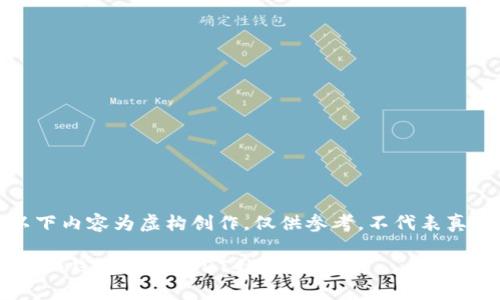 注意：以下内容为虚构创作，仅供参考，不代表真实情况。

 Token.im钱包中的USDT会被追踪吗？