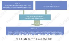 比特币核心钱包详解：如