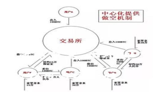 注意：出于安全原因，切勿分享您的私钥或任何敏感信息。此外，以下内容对私钥进行了一般性的描述，供您参考。

Tokenim的私钥是什么？详解私钥在区块链中的作用与安全性