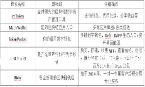 TPToken钱包官方下载：安全掌握您的数字资产