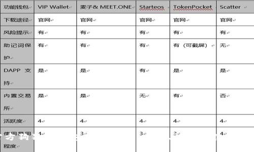 官方狗狗币钱包下载指南：安全、快速与使用体验