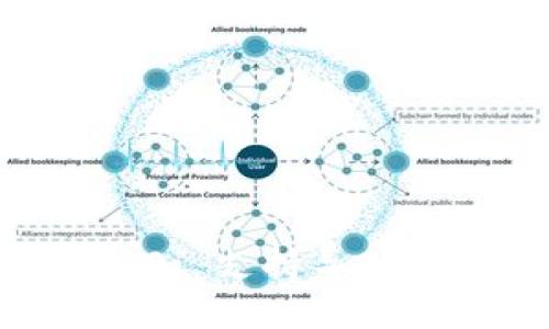 Tokenim 2.0: 支持导入多少个钱包？